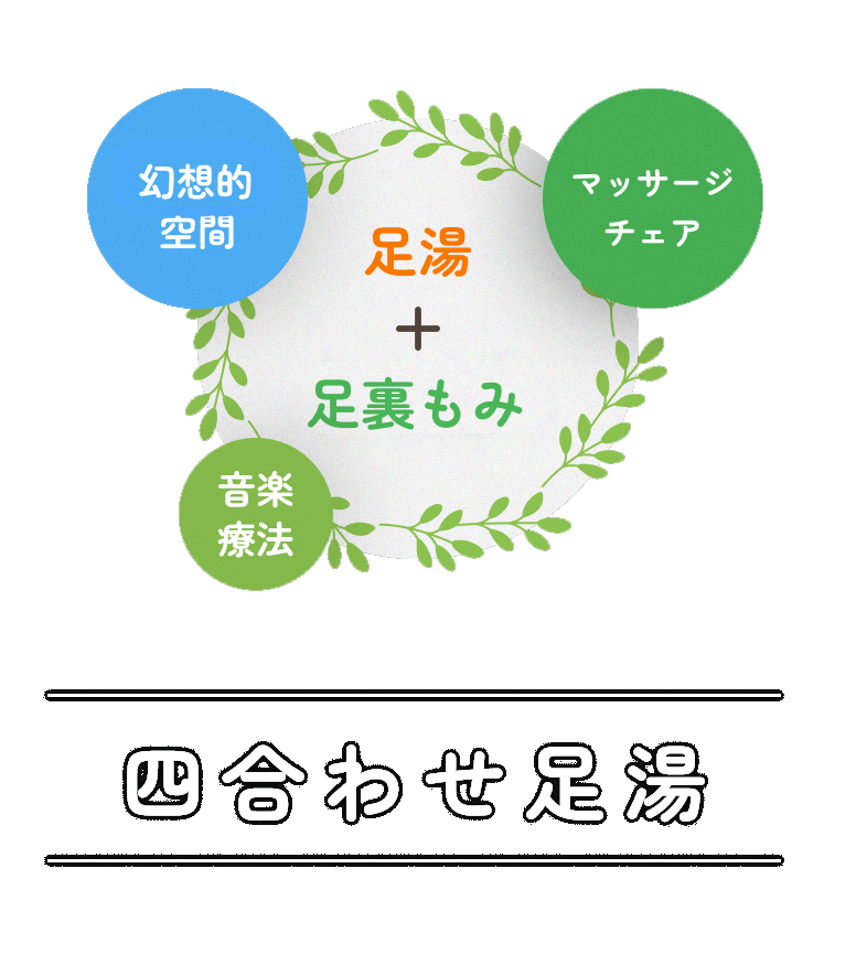 足湯+足裏もみほぐし 幻想的な空間 マッサージチェア 音楽療法 足湯にマッサージチェアと音楽と幻想的空間の四つの効果を合わせた 四合わせ足湯